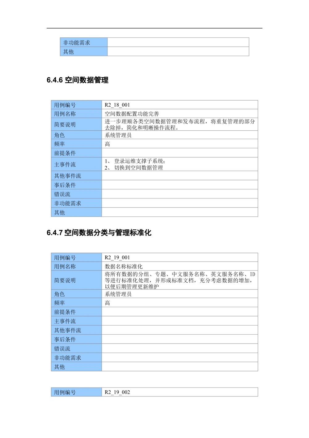 XX市地理信息共享服务平台--需求规格说明书_436套软件开发需求文档_VD516-软件开发需求文档_10各类系统软件开发需求_更新内容
