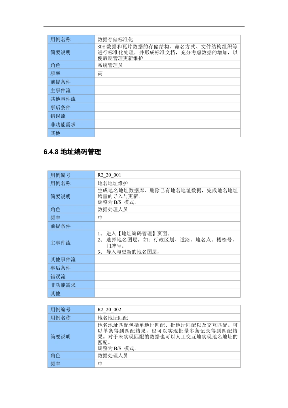 XX市地理信息共享服务平台--需求规格说明书_436套软件开发需求文档_VD516-软件开发需求文档_10各类系统软件开发需求_更新内容