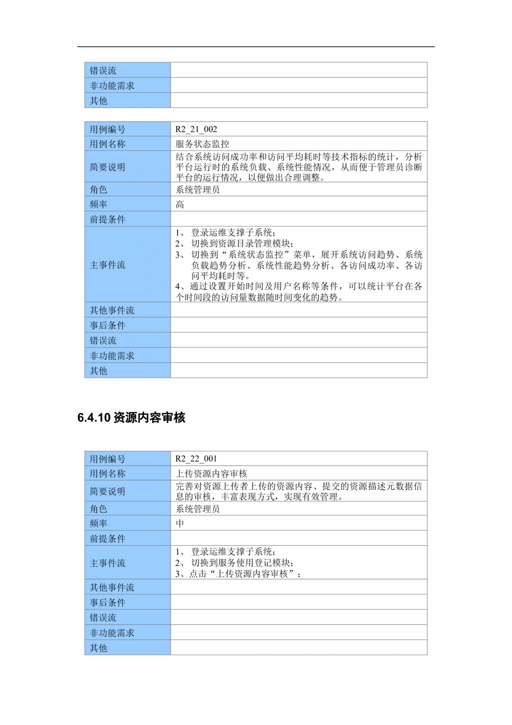 XX市地理信息共享服务平台--需求规格说明书_436套软件开发需求文档_VD516-软件开发需求文档_10各类系统软件开发需求_更新内容