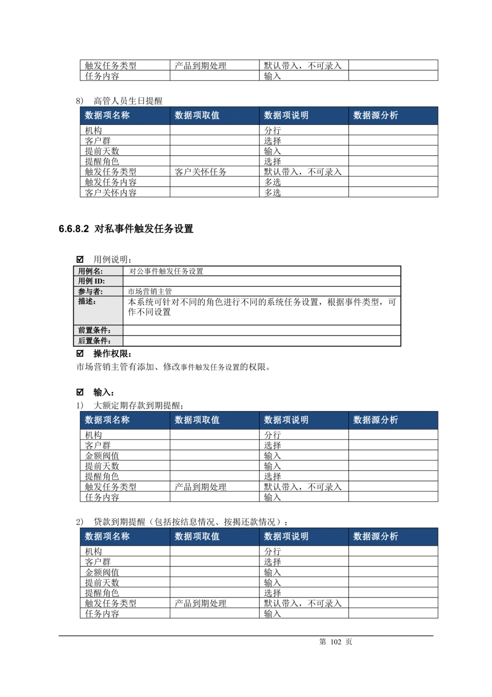 XX银行CRM系统需求规格说明书v1.2_436套软件开发需求文档_VD516-软件开发需求文档_10各类系统软件开发需求