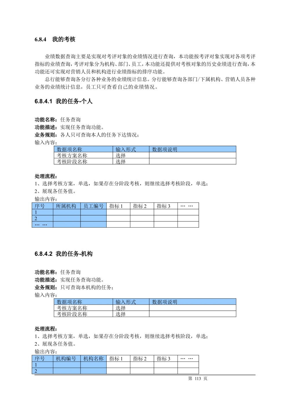 XX银行CRM系统需求规格说明书v1.2_436套软件开发需求文档_VD516-软件开发需求文档_10各类系统软件开发需求
