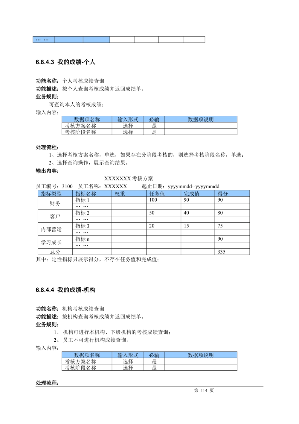 XX银行CRM系统需求规格说明书v1.2_436套软件开发需求文档_VD516-软件开发需求文档_10各类系统软件开发需求