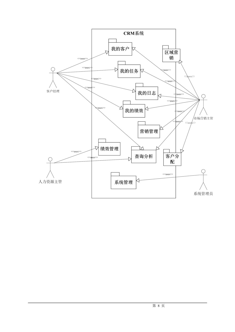 XX银行CRM系统需求规格说明书v1.2_436套软件开发需求文档_VD516-软件开发需求文档_10各类系统软件开发需求
