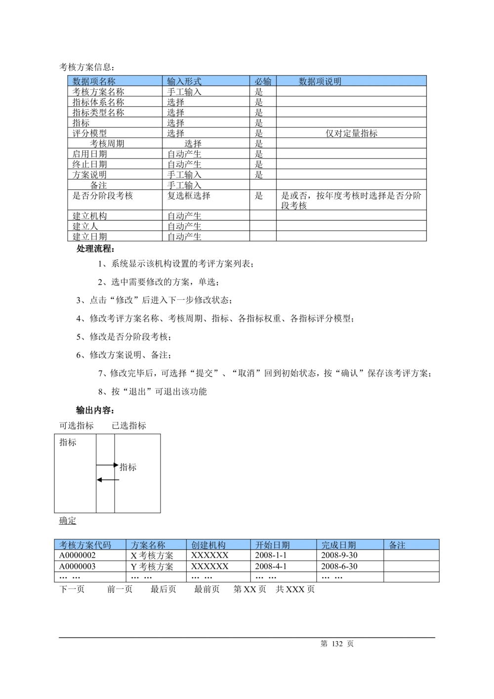 XX银行CRM系统需求规格说明书v1.2_436套软件开发需求文档_VD516-软件开发需求文档_10各类系统软件开发需求