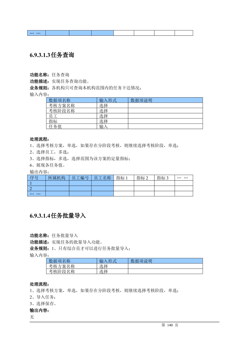 XX银行CRM系统需求规格说明书v1.2_436套软件开发需求文档_VD516-软件开发需求文档_10各类系统软件开发需求