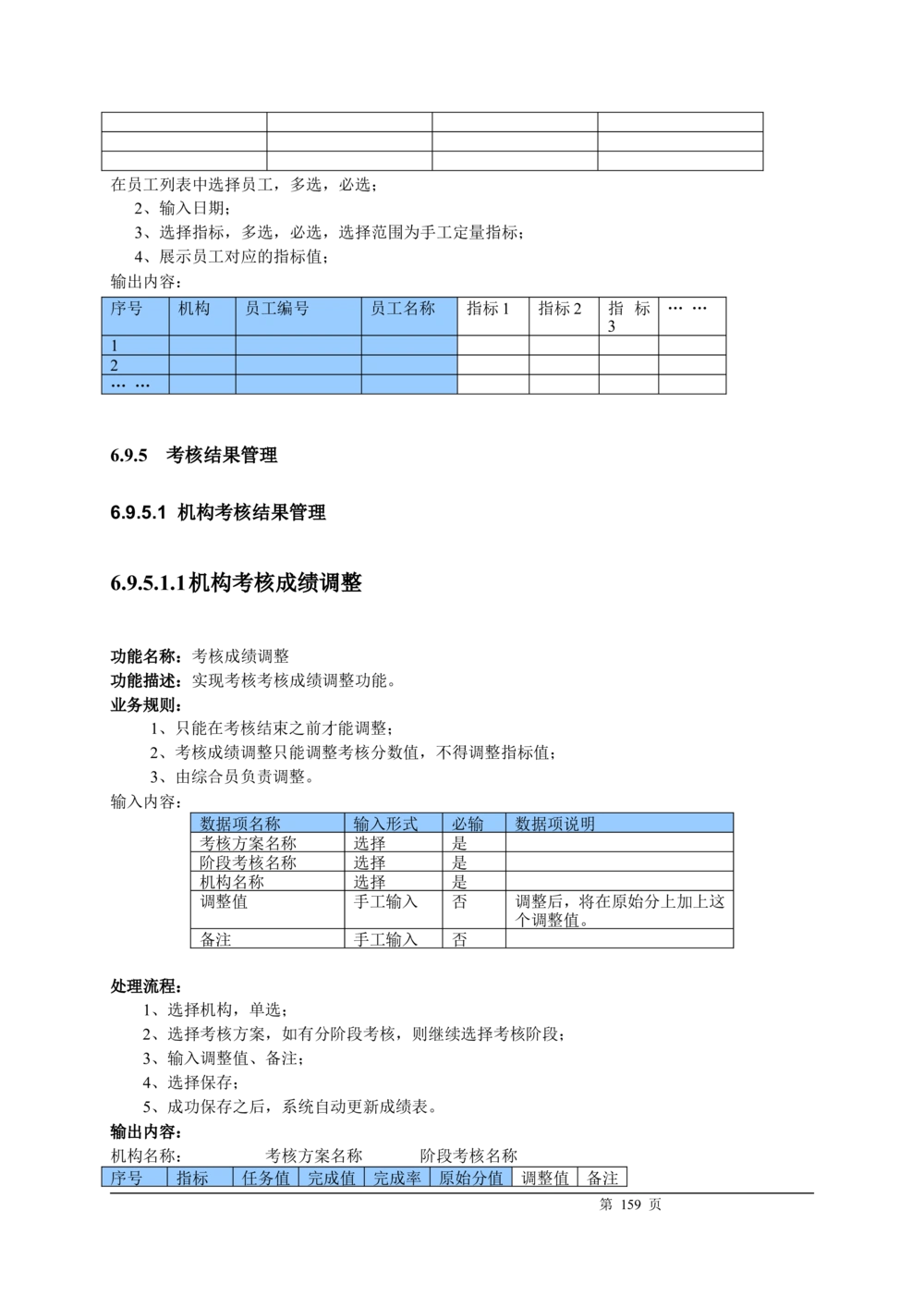 XX银行CRM系统需求规格说明书v1.2_436套软件开发需求文档_VD516-软件开发需求文档_10各类系统软件开发需求