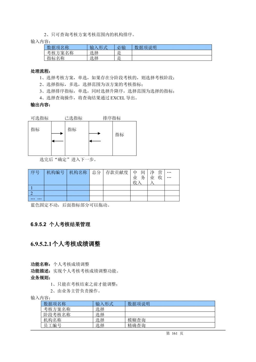 XX银行CRM系统需求规格说明书v1.2_436套软件开发需求文档_VD516-软件开发需求文档_10各类系统软件开发需求