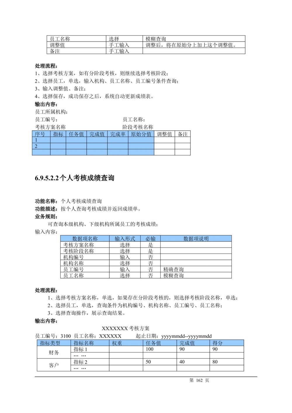 XX银行CRM系统需求规格说明书v1.2_436套软件开发需求文档_VD516-软件开发需求文档_10各类系统软件开发需求