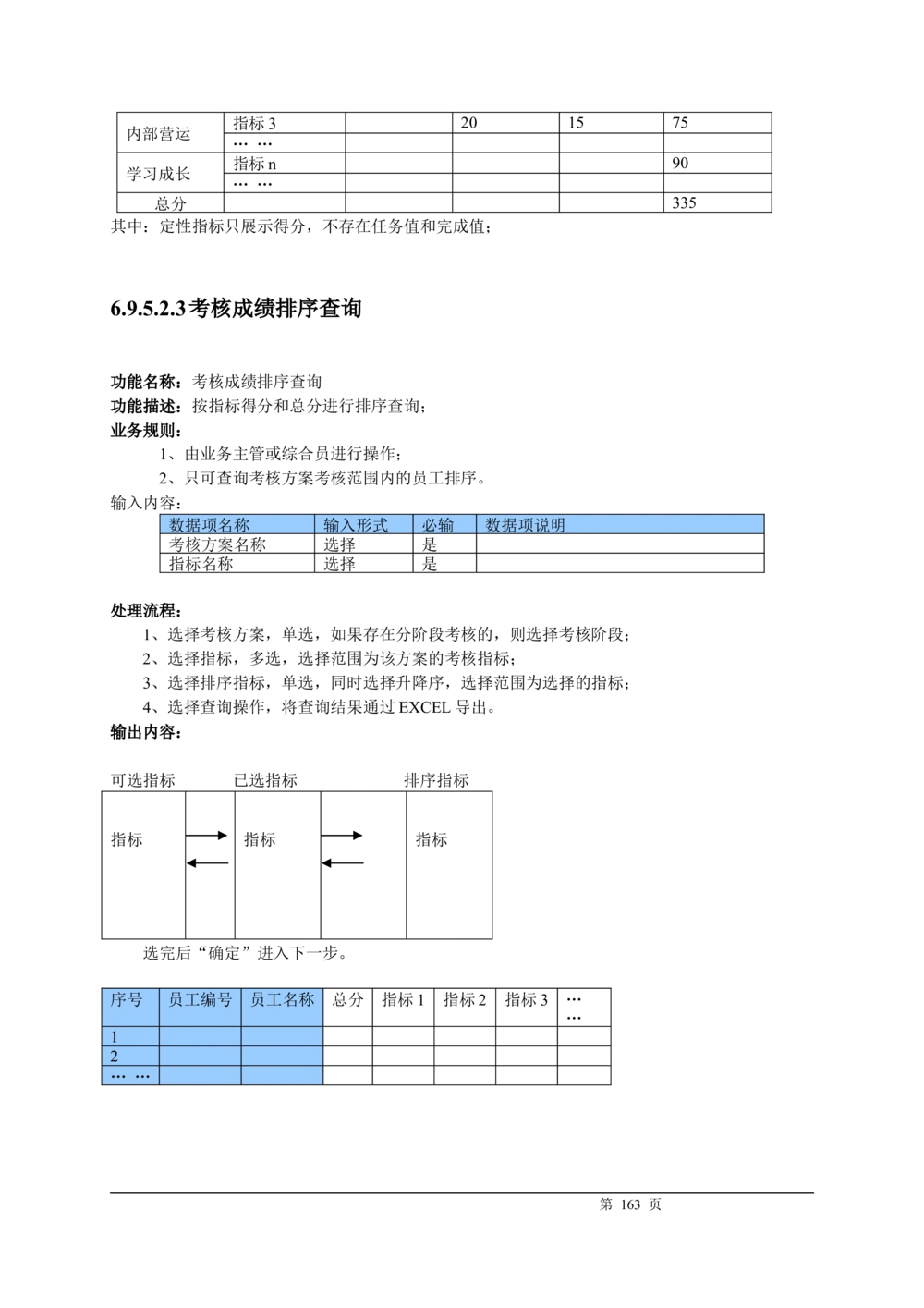 XX银行CRM系统需求规格说明书v1.2_436套软件开发需求文档_VD516-软件开发需求文档_10各类系统软件开发需求