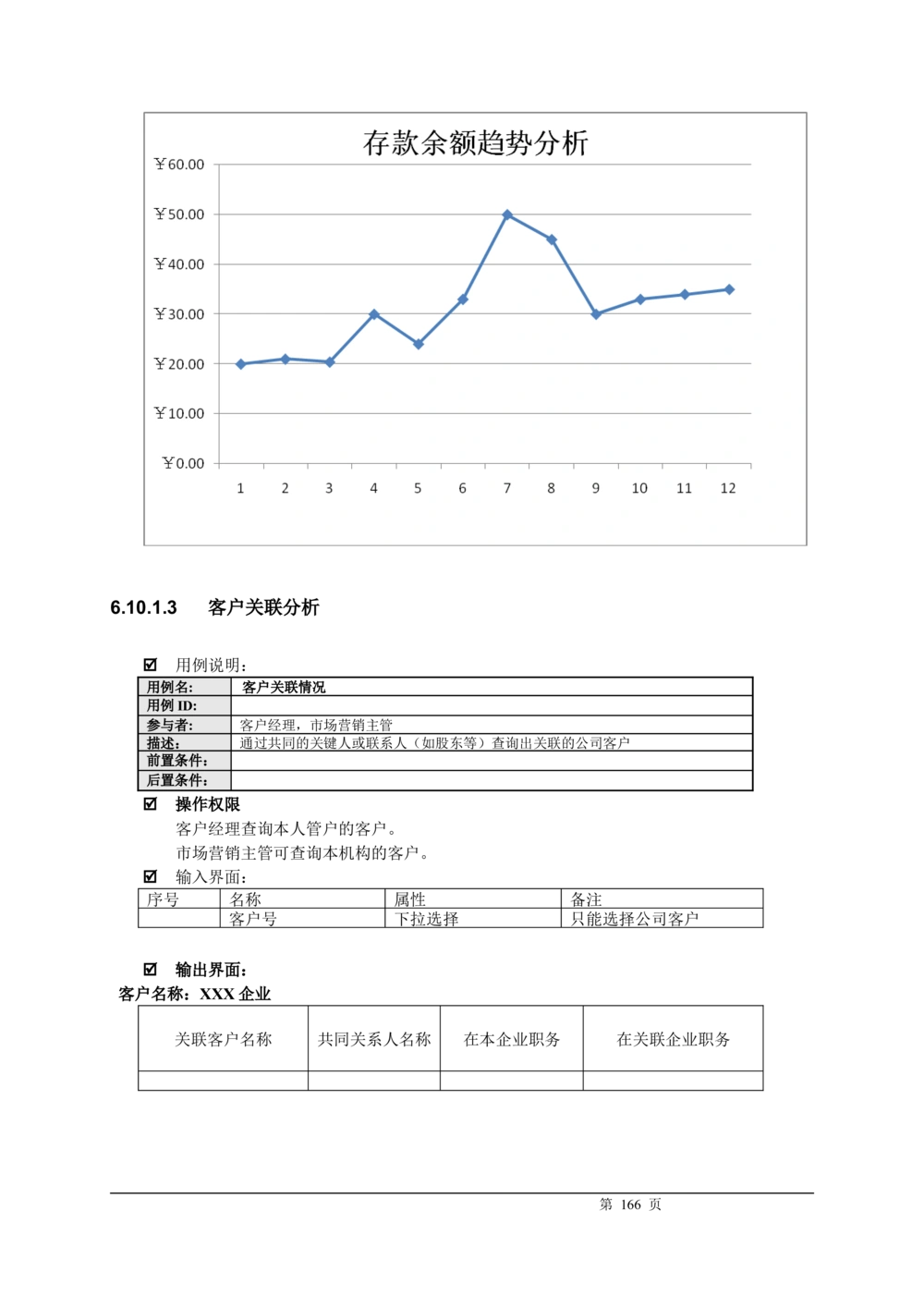 XX银行CRM系统需求规格说明书v1.2_436套软件开发需求文档_VD516-软件开发需求文档_10各类系统软件开发需求