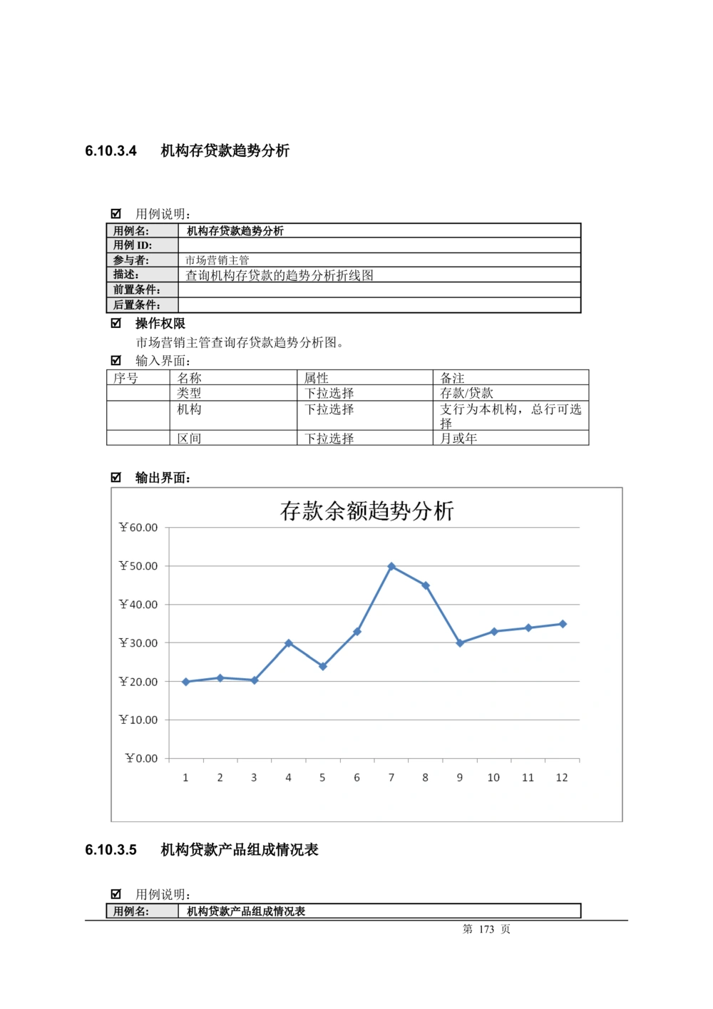 XX银行CRM系统需求规格说明书v1.2_436套软件开发需求文档_VD516-软件开发需求文档_10各类系统软件开发需求