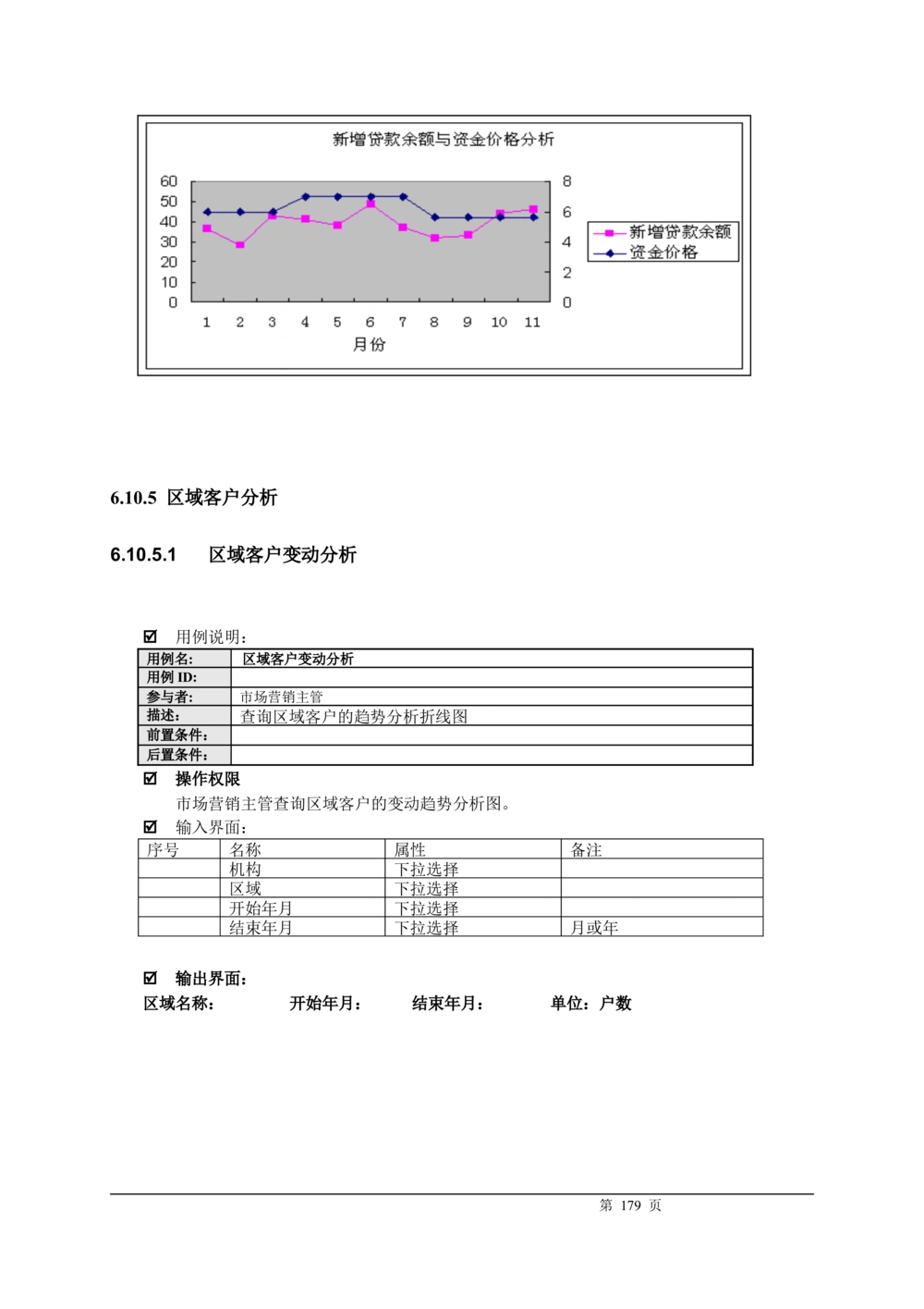 XX银行CRM系统需求规格说明书v1.2_436套软件开发需求文档_VD516-软件开发需求文档_10各类系统软件开发需求