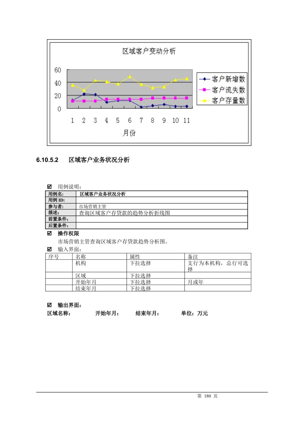 XX银行CRM系统需求规格说明书v1.2_436套软件开发需求文档_VD516-软件开发需求文档_10各类系统软件开发需求