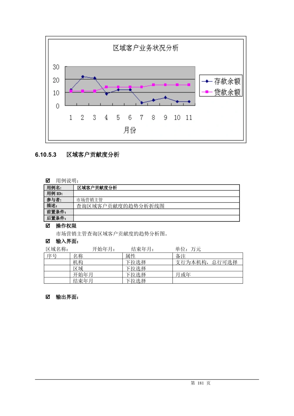 XX银行CRM系统需求规格说明书v1.2_436套软件开发需求文档_VD516-软件开发需求文档_10各类系统软件开发需求
