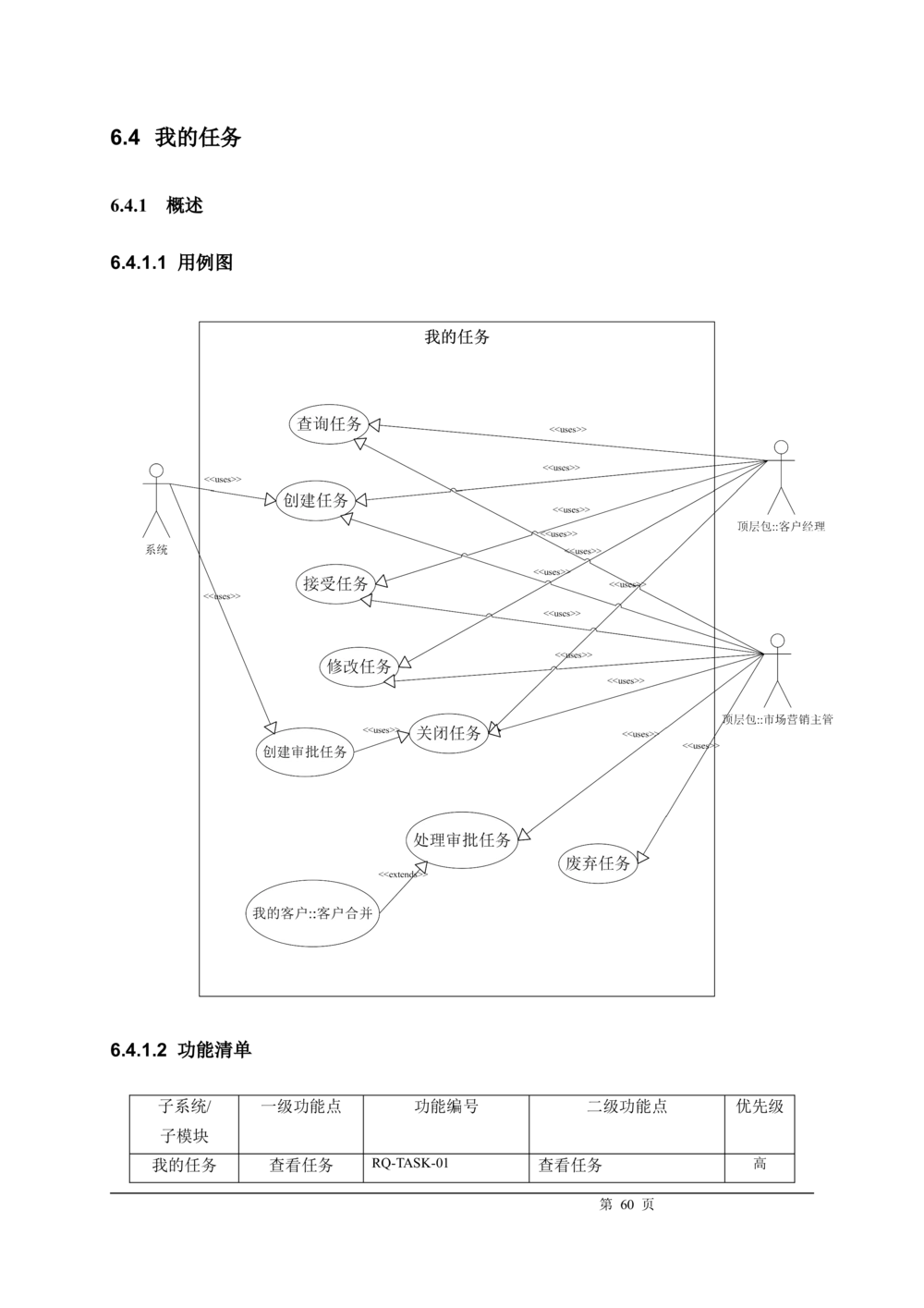 XX银行CRM系统需求规格说明书v1.2_436套软件开发需求文档_VD516-软件开发需求文档_10各类系统软件开发需求