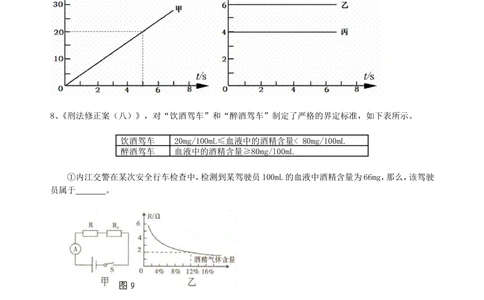 中考冲刺：图表信息专题（基础）巩固练习_中考全科复习资料_北京四中绝密资料04中考物理总复习_44中考冲刺：图表信息专题（基础）