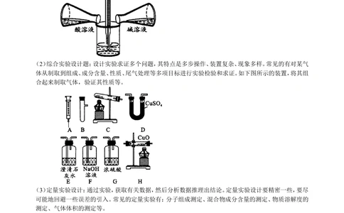 中考总复习：实验方案的设计和评价（提高）知识讲解_中考全科复习资料_北京四中绝密资料05中考化学总复习_42总复习：实验方案的设计和评价（提高）