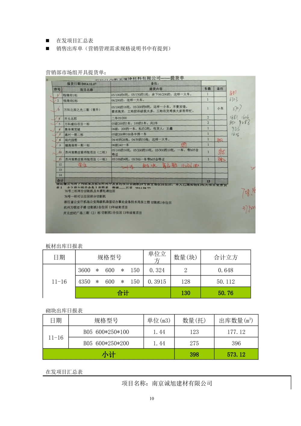 RIM项目采购生产管理-需求规格说明书_436套软件开发需求文档_VD516-软件开发需求文档_10各类系统软件开发需求_更新内容