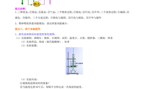 中考复习：物态变化（提高）_中考全科复习资料_北京四中绝密资料04中考物理总复习_07总复习：物态变化（提高）