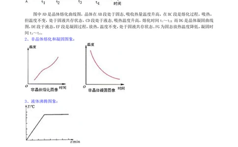 中考复习：物态变化（提高）_中考全科复习资料_北京四中绝密资料04中考物理总复习_07总复习：物态变化（提高）