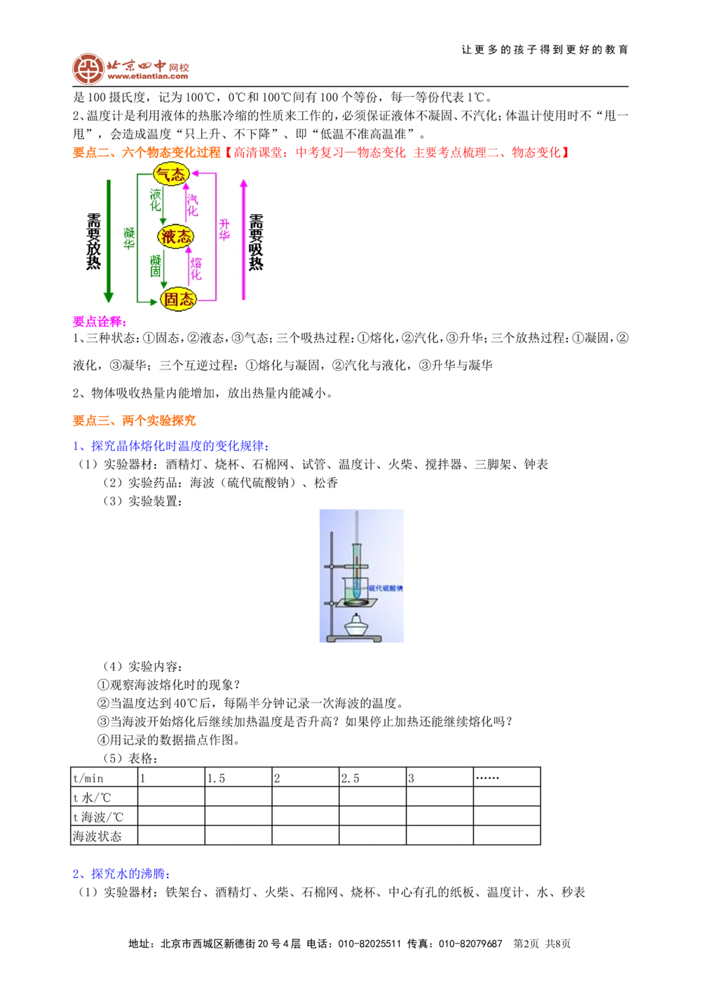 中考复习：物态变化（提高）_中考全科复习资料_北京四中绝密资料04中考物理总复习_07总复习：物态变化（提高）