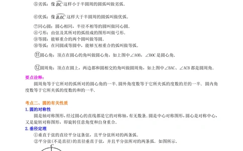 中考总复习：圆综合复习--知识讲解（提高）_中考全科复习资料_北京四中绝密资料02中考数学总复习_44总复习：圆综合复习（提高）