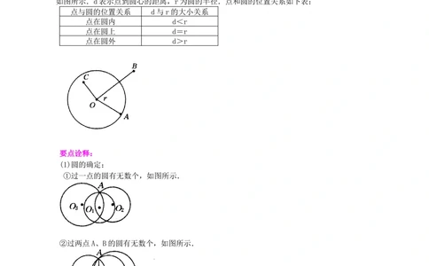 中考总复习：圆综合复习--知识讲解（提高）_中考全科复习资料_北京四中绝密资料02中考数学总复习_44总复习：圆综合复习（提高）