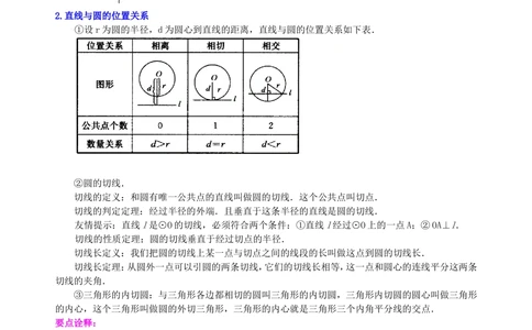 中考总复习：圆综合复习--知识讲解（提高）_中考全科复习资料_北京四中绝密资料02中考数学总复习_44总复习：圆综合复习（提高）