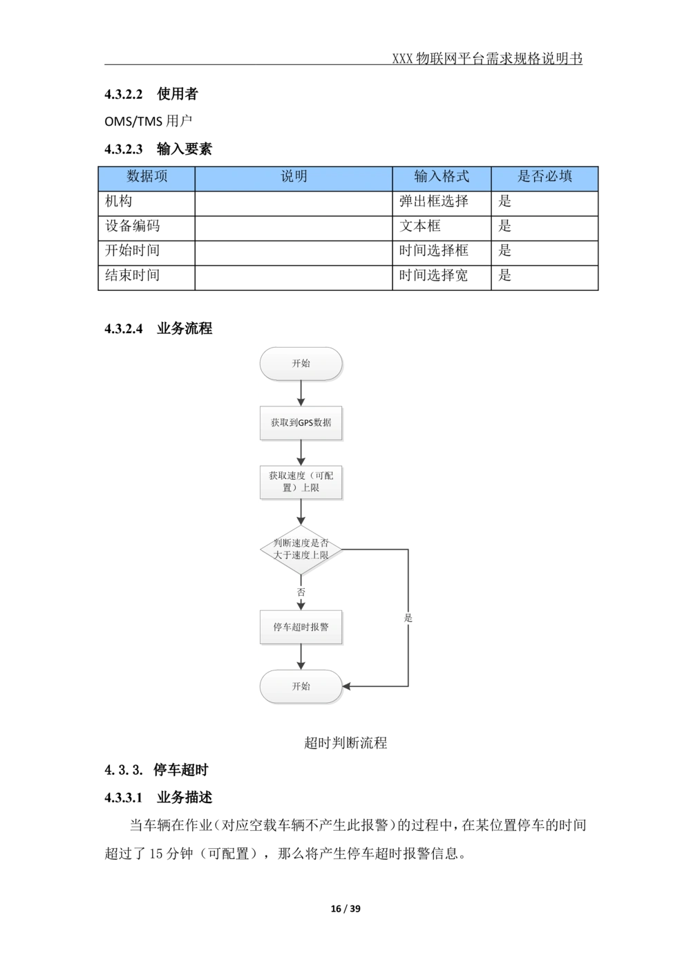 XX公司XX物联网平台需求规格说明书_V1.2_436套软件开发需求文档_VD516-软件开发需求文档_10各类系统软件开发需求