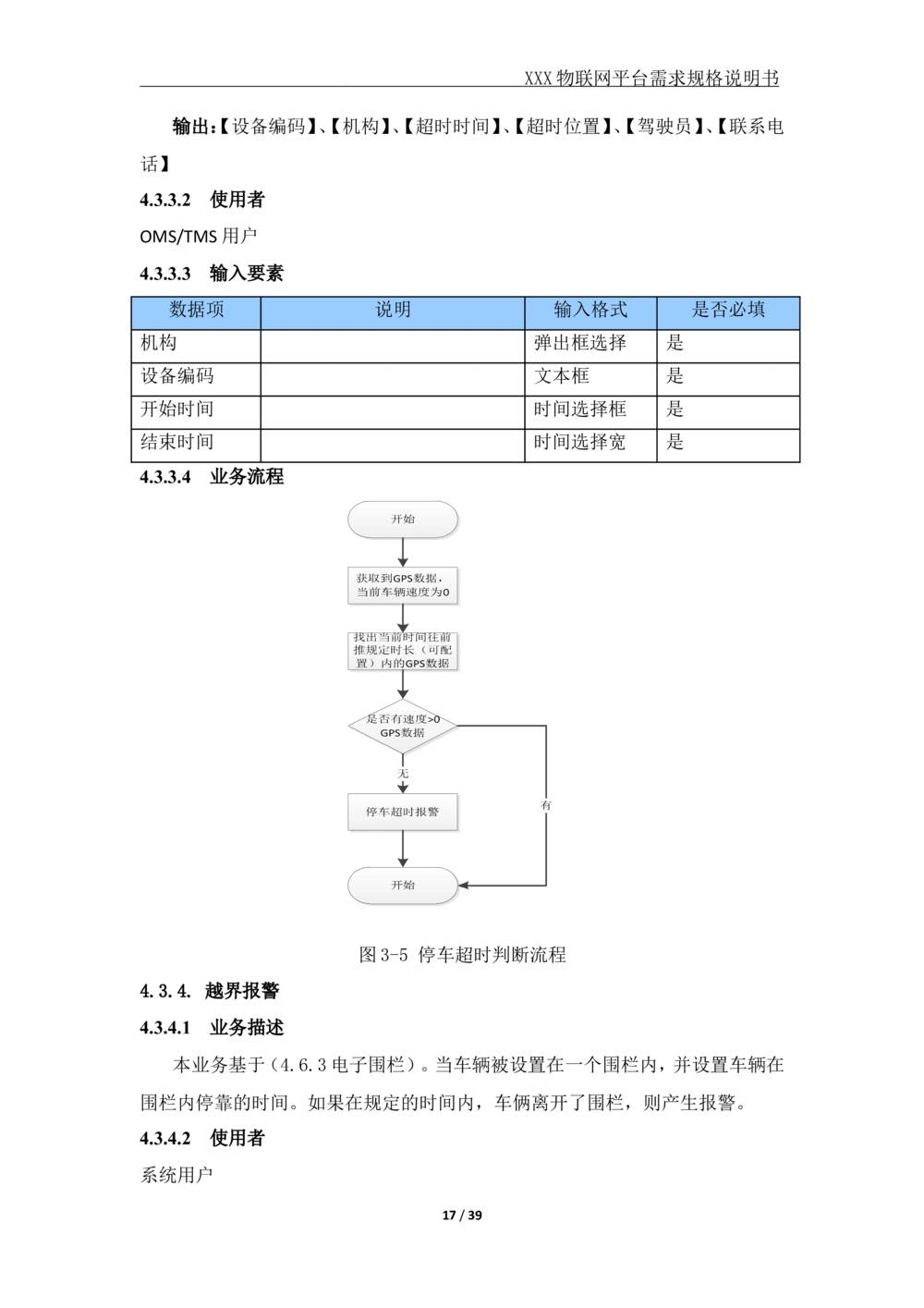 XX公司XX物联网平台需求规格说明书_V1.2_436套软件开发需求文档_VD516-软件开发需求文档_10各类系统软件开发需求