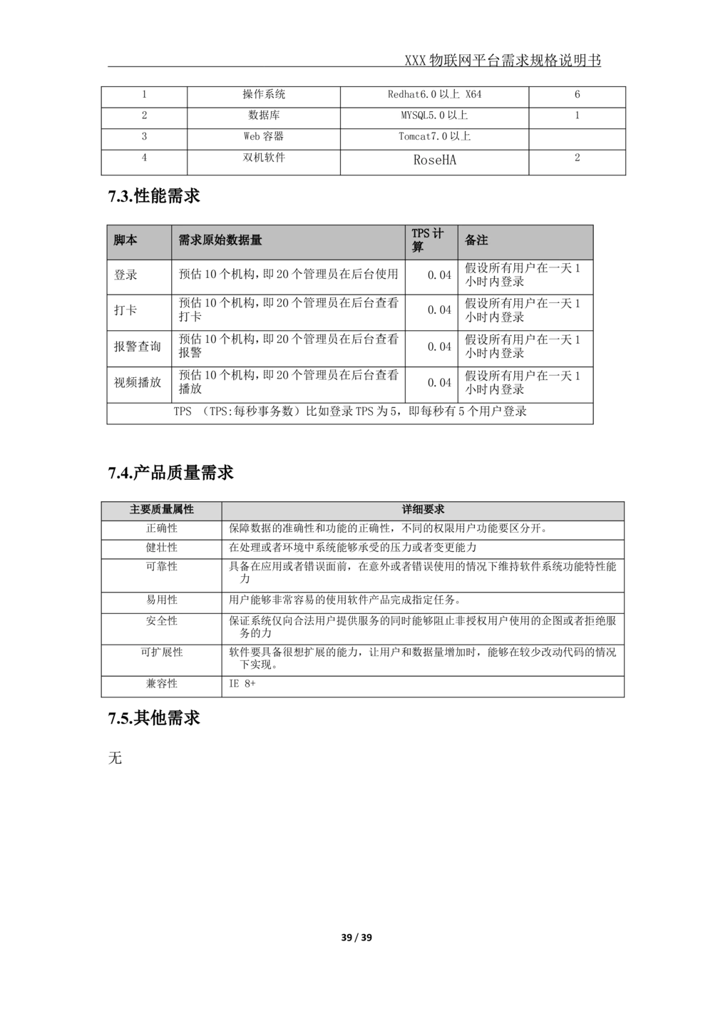 XX公司XX物联网平台需求规格说明书_V1.2_436套软件开发需求文档_VD516-软件开发需求文档_10各类系统软件开发需求