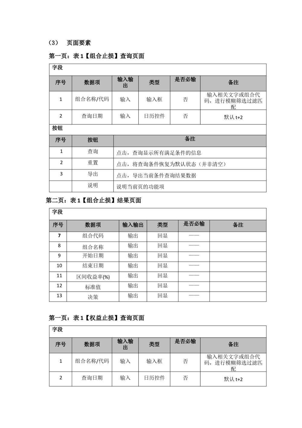 XX投资分析平台需求规格说明书_436套软件开发需求文档_VD516-软件开发需求文档_10各类系统软件开发需求_更新内容