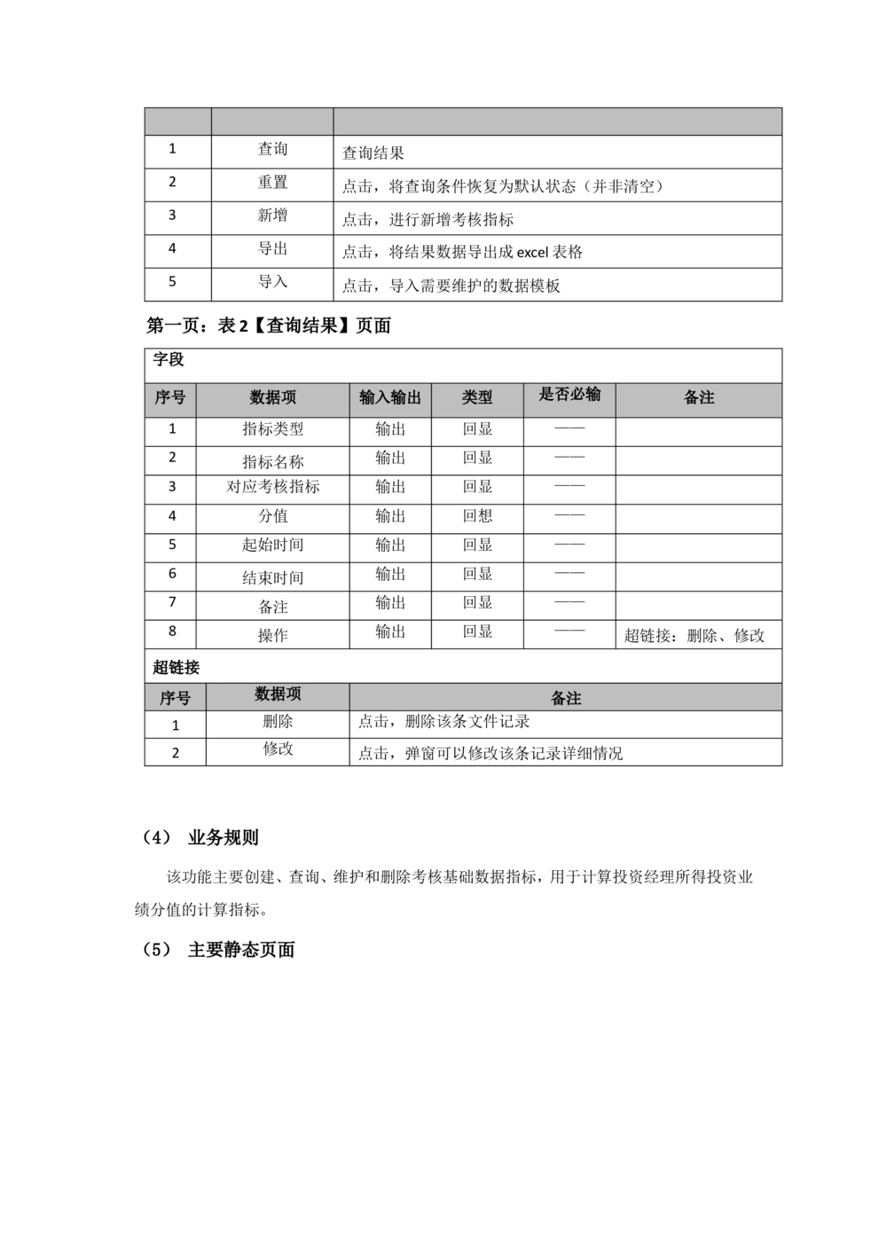 XX投资分析平台需求规格说明书_436套软件开发需求文档_VD516-软件开发需求文档_10各类系统软件开发需求_更新内容