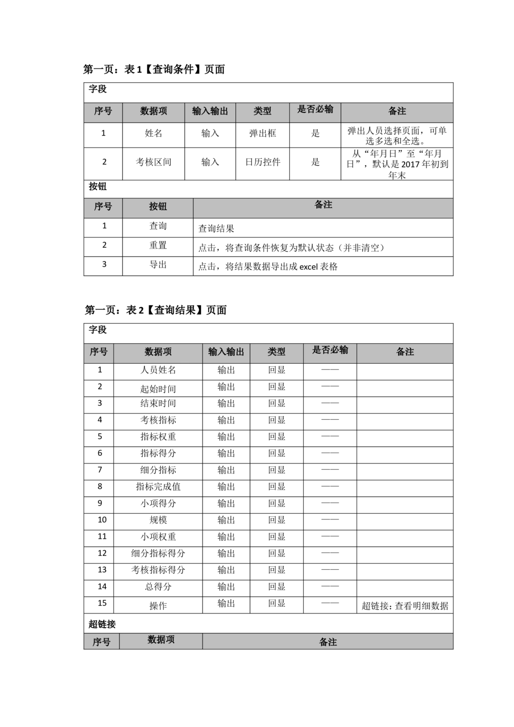 XX投资分析平台需求规格说明书_436套软件开发需求文档_VD516-软件开发需求文档_10各类系统软件开发需求_更新内容