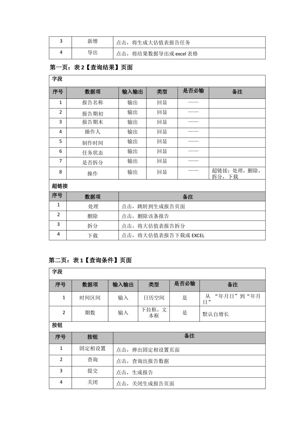 XX投资分析平台需求规格说明书_436套软件开发需求文档_VD516-软件开发需求文档_10各类系统软件开发需求_更新内容