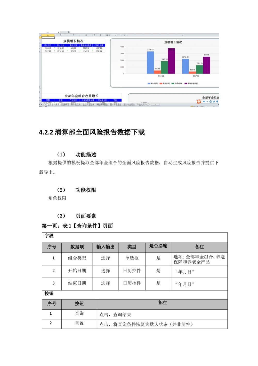 XX投资分析平台需求规格说明书_436套软件开发需求文档_VD516-软件开发需求文档_10各类系统软件开发需求_更新内容