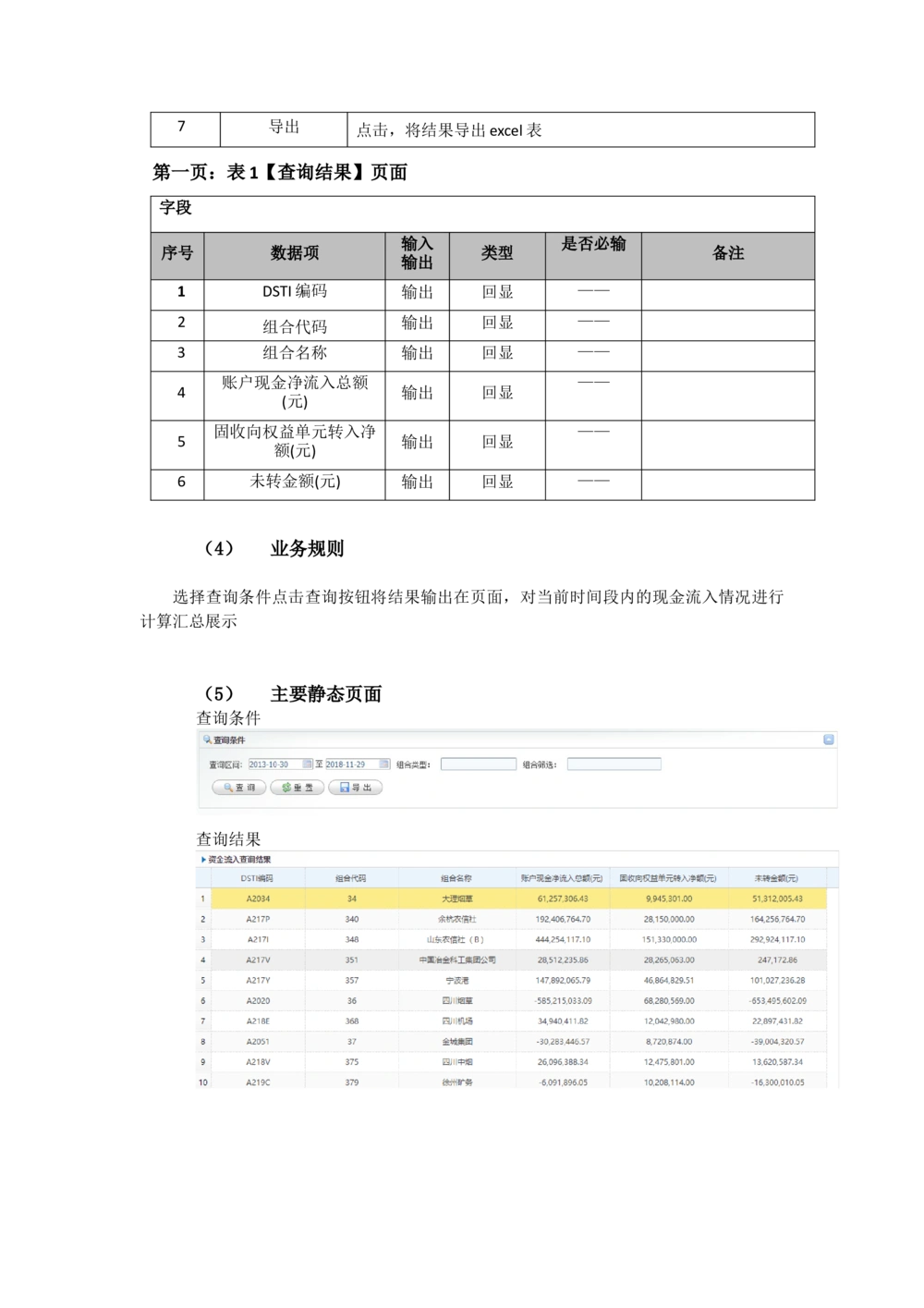 XX投资分析平台需求规格说明书_436套软件开发需求文档_VD516-软件开发需求文档_10各类系统软件开发需求_更新内容