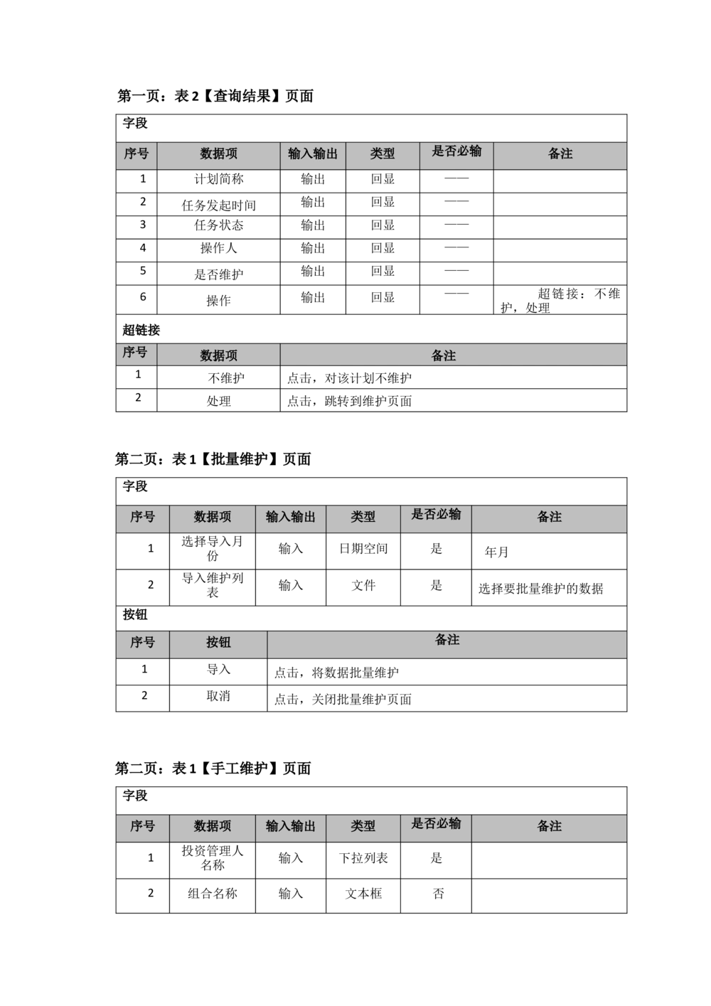 XX投资分析平台需求规格说明书_436套软件开发需求文档_VD516-软件开发需求文档_10各类系统软件开发需求_更新内容