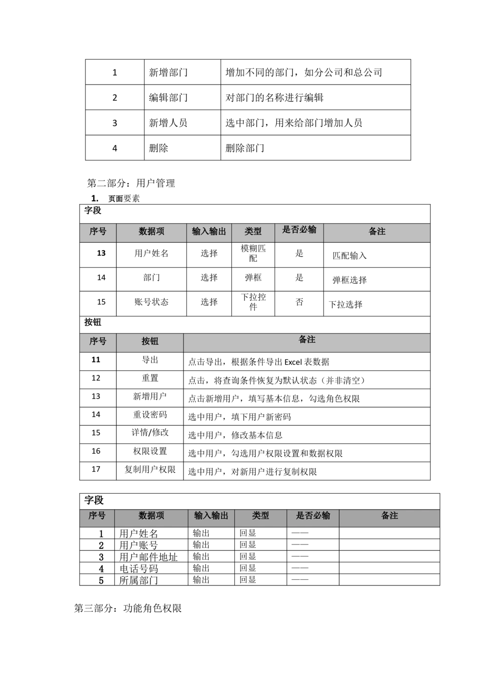 XX投资分析平台需求规格说明书_436套软件开发需求文档_VD516-软件开发需求文档_10各类系统软件开发需求_更新内容
