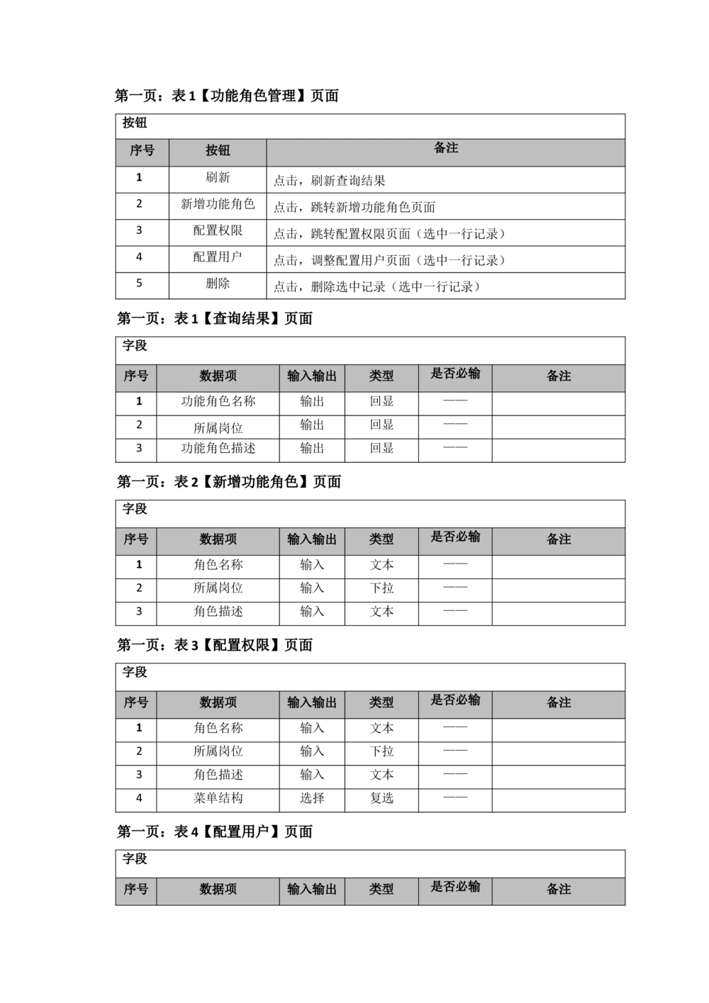XX投资分析平台需求规格说明书_436套软件开发需求文档_VD516-软件开发需求文档_10各类系统软件开发需求_更新内容