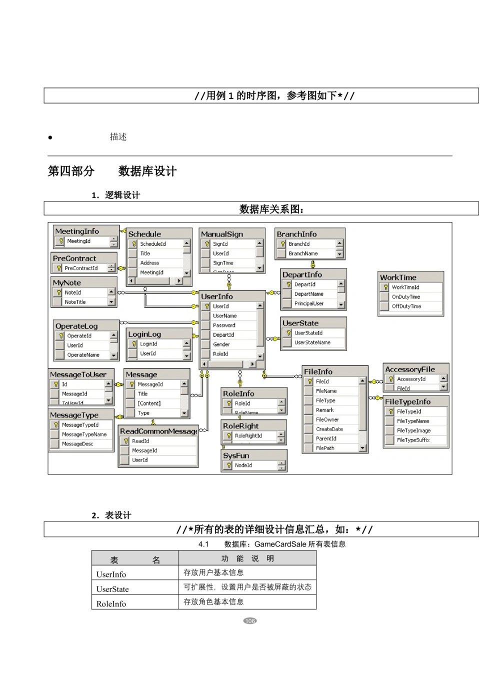 OA系统需求文档_436套软件开发需求文档_VD516-软件开发需求文档_10各类系统软件开发需求_更新内容_产品需求文档案例（73份）