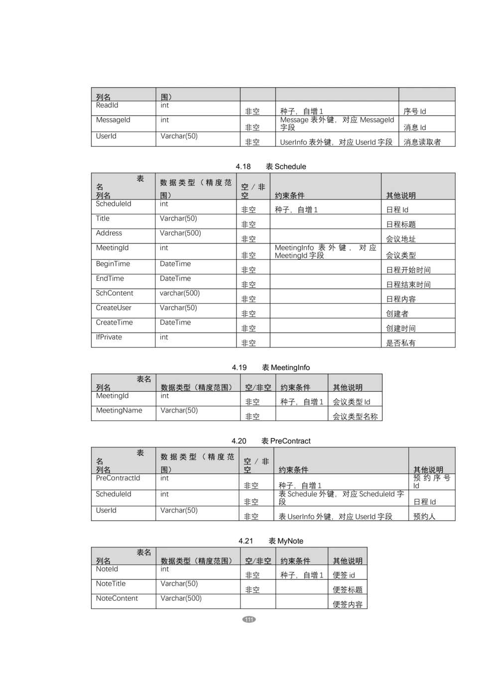 OA系统需求文档_436套软件开发需求文档_VD516-软件开发需求文档_10各类系统软件开发需求_更新内容_产品需求文档案例（73份）