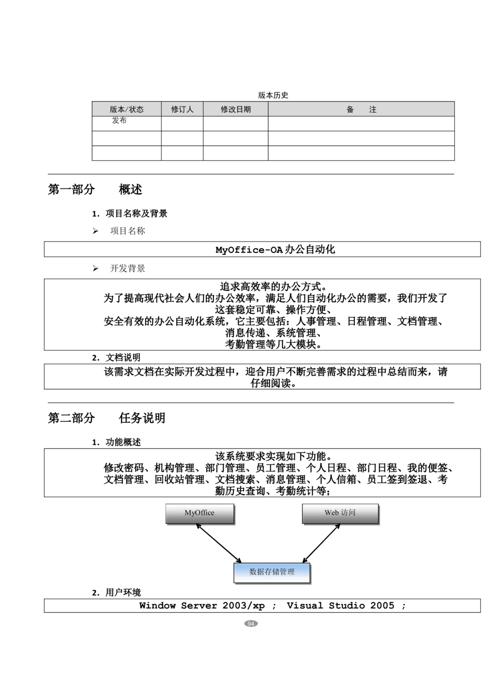 OA系统需求文档_436套软件开发需求文档_VD516-软件开发需求文档_10各类系统软件开发需求_更新内容_产品需求文档案例（73份）