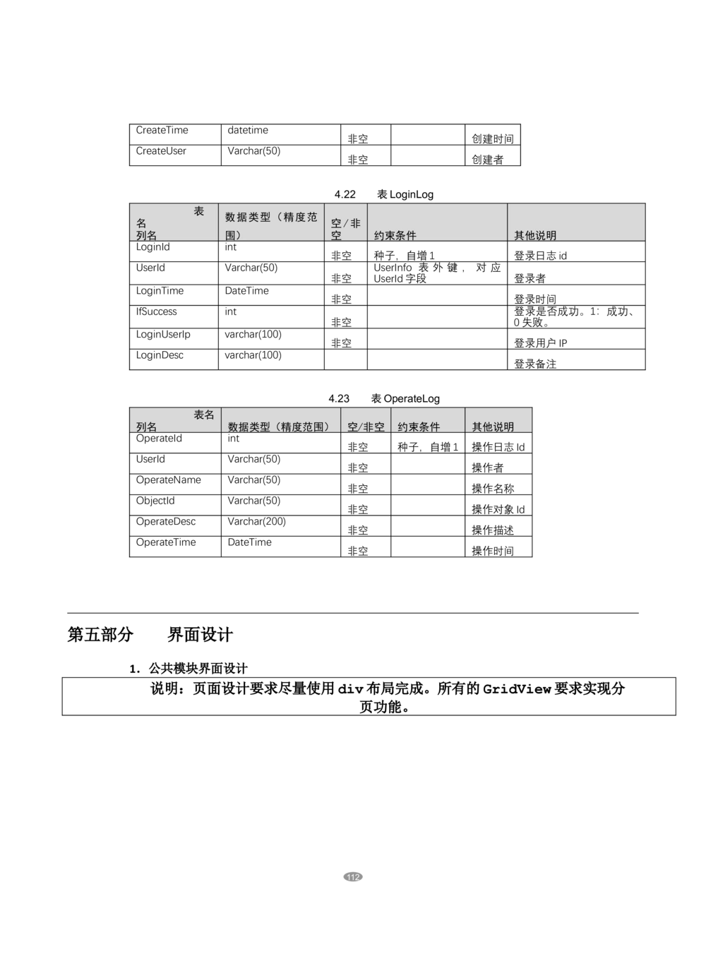 OA系统需求文档_436套软件开发需求文档_VD516-软件开发需求文档_10各类系统软件开发需求_更新内容_产品需求文档案例（73份）