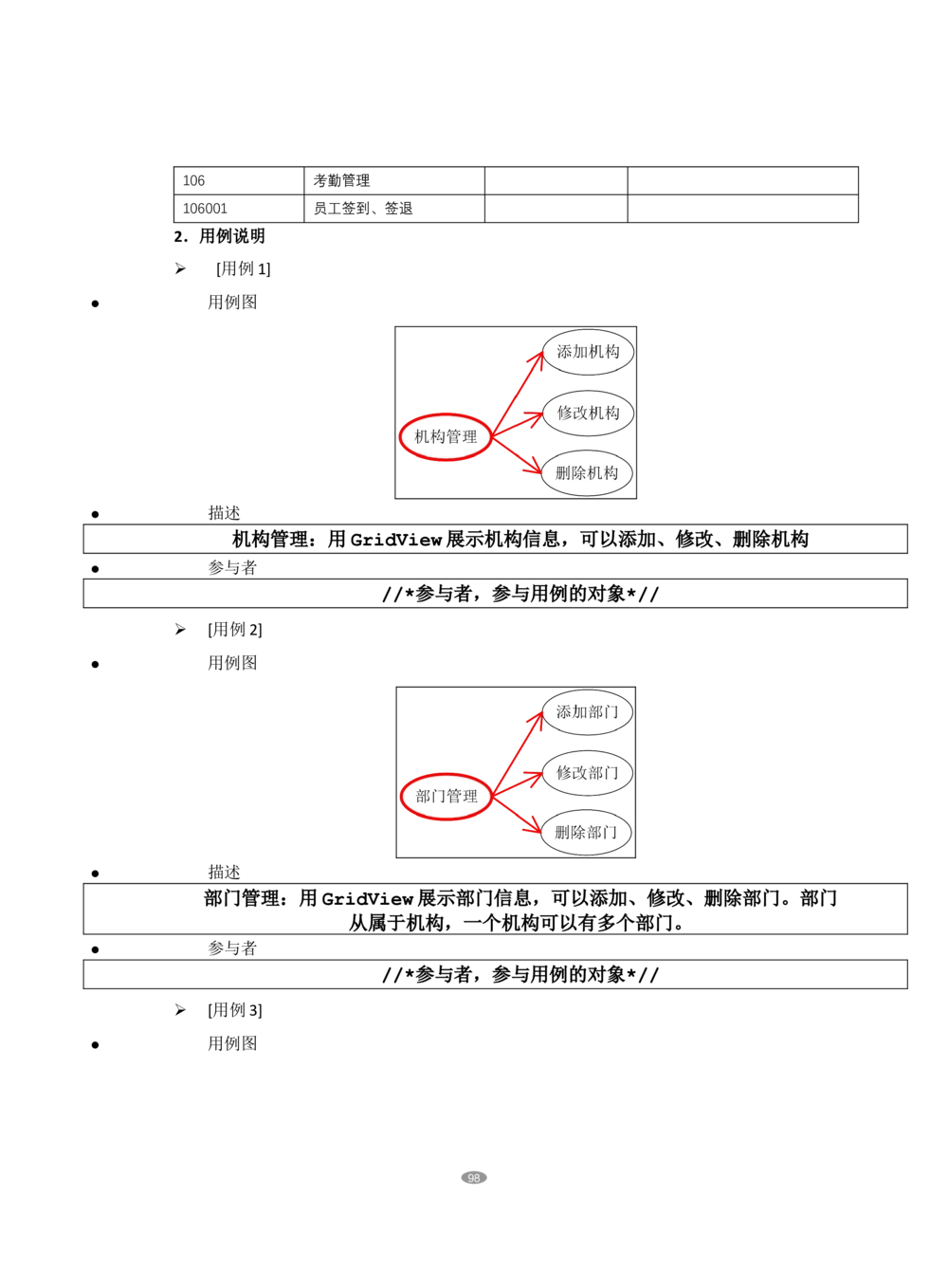OA系统需求文档_436套软件开发需求文档_VD516-软件开发需求文档_10各类系统软件开发需求_更新内容_产品需求文档案例（73份）