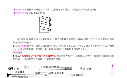 中考冲刺：问答题（基础）知识讲解_中考全科复习资料_北京四中绝密资料04中考物理总复习_42中考冲刺：问答题（基础）