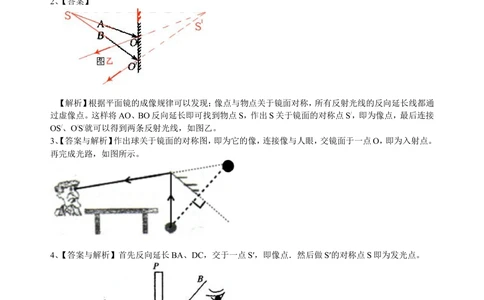 中考冲刺：光学作图专题（提高）巩固练习_中考全科复习资料_北京四中绝密资料04中考物理总复习_49中考冲刺：光学作图专题（提高）