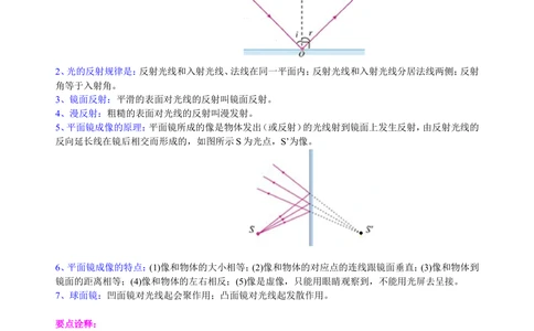 中考总复习：光现象（基础）知识讲解_中考全科复习资料_北京四中绝密资料04中考物理总复习_02总复习：光现象（基础）