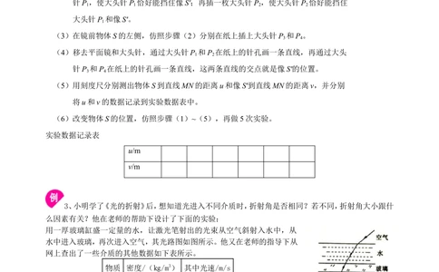 中考冲刺：声光热实验（提高）知识讲解_中考全科复习资料_北京四中绝密资料04中考物理总复习_39中考冲刺：声光热实验（提高）