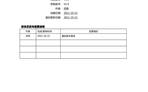 Android手游产品需求文档（初稿_436套软件开发需求文档_VD516-软件开发需求文档_10各类系统软件开发需求_更新内容_产品需求文档案例（73份）